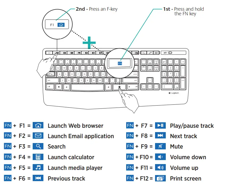 Logitech-MK345-Wireless-Keyboard-Fig-4