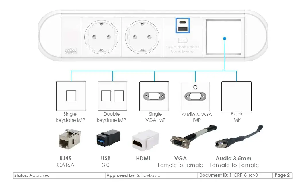 abl-ON-Desk-Power-Module-CHROMA-FIG-3