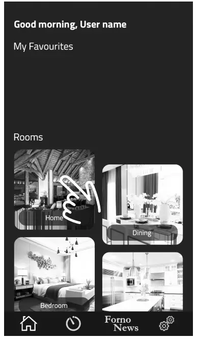 FORNO CF00200 Series Voice Activated Ceiling Fan -FORNO Dining