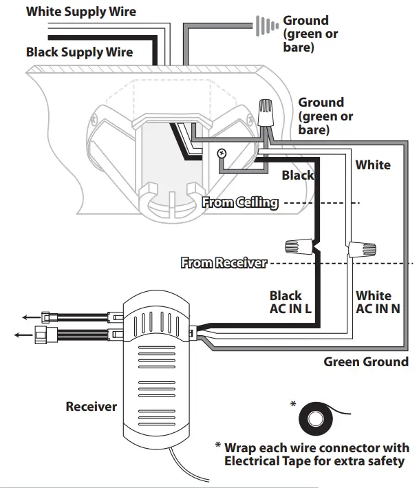 FORNO CF00200 Series Voice Activated Ceiling Fan - Flush Mount