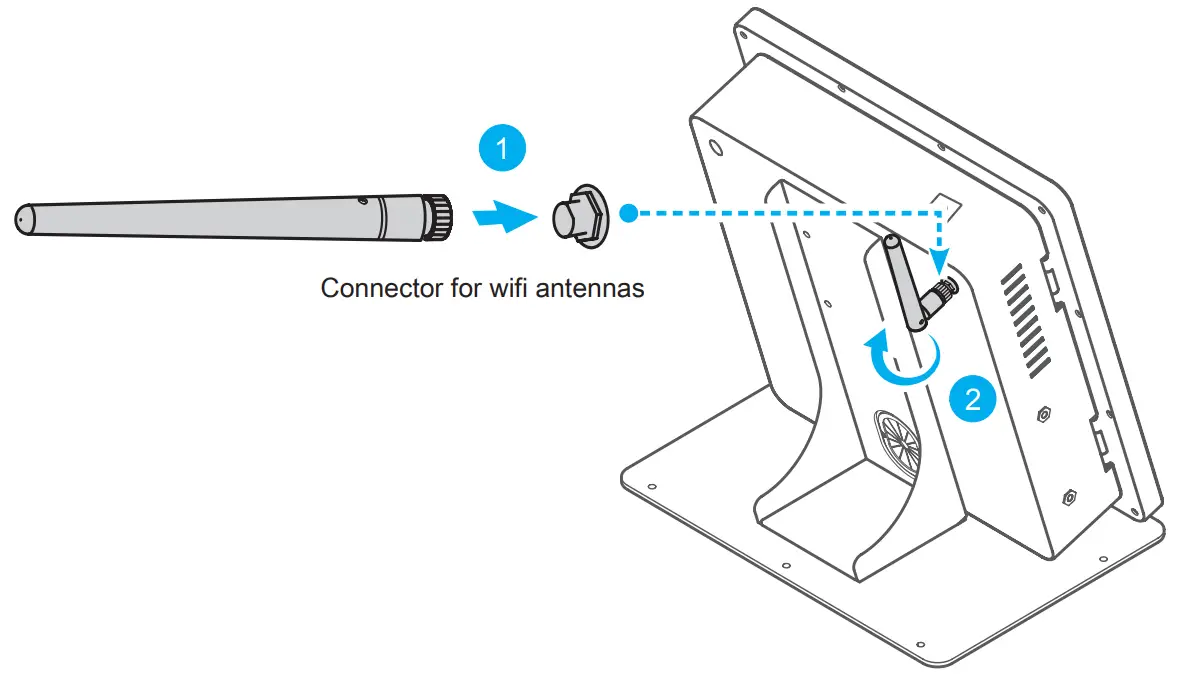 Wifi Antennas Installation