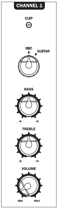 Operating Elements And Connections On The Rear Panel