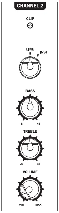 Operating Elements And Connections On The Rear Panel