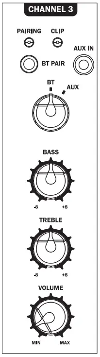 Operating Elements And Connections On The Rear Panel