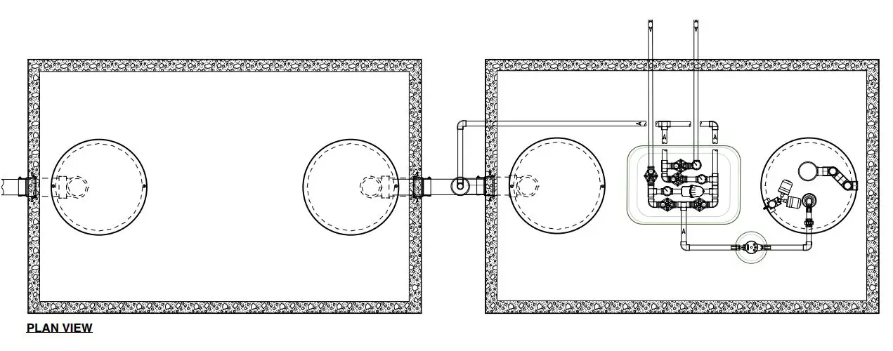 Oskar sewage treatment System Design - Cold Weather Options