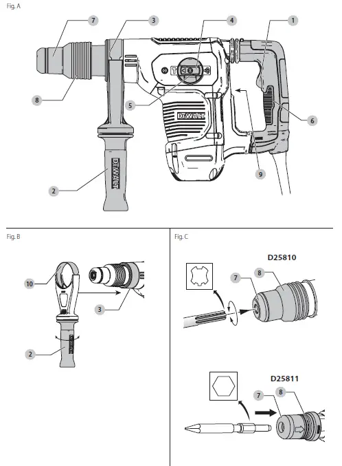 DEWALT-D25810-D25811-SDS-MAX-Chipping-Hammer-01