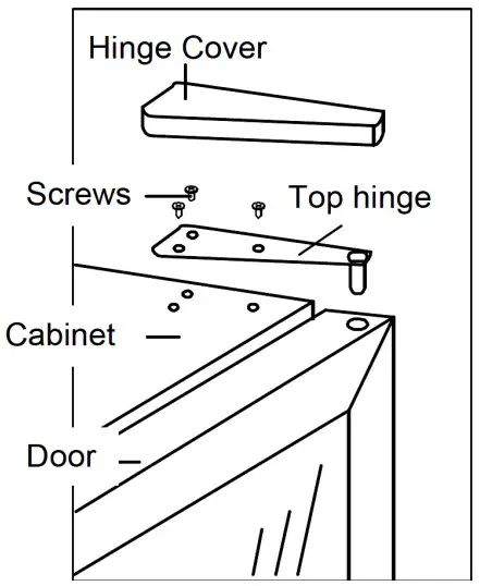 Reversing the door swing