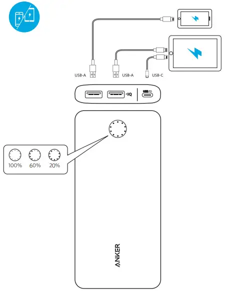 ANKER PowerCOre+ 26800 PD 45W -1