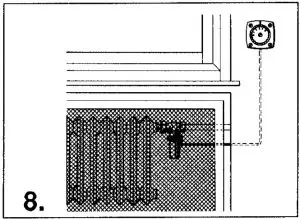 Typical Installations