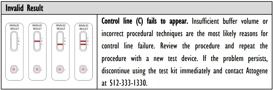 INFLUENZA-AU2032-A-B-Antigen-Rapid-Test-Kit-fig-19