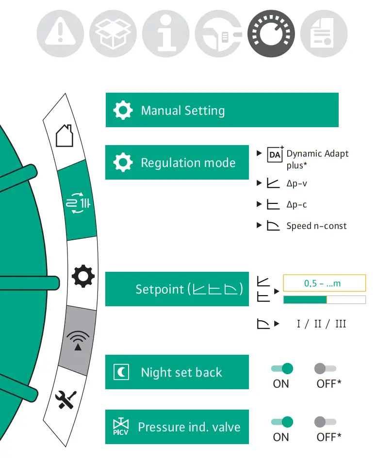 wilo Stratos PICO Circulation Pump - fig 10