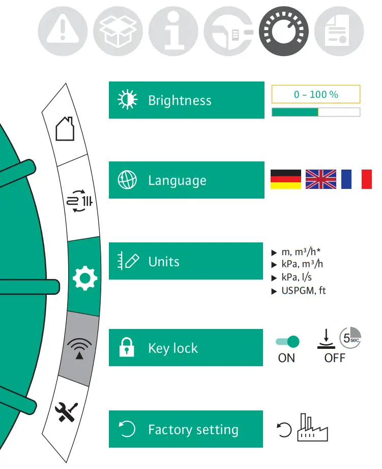 wilo Stratos PICO Circulation Pump - fig 11