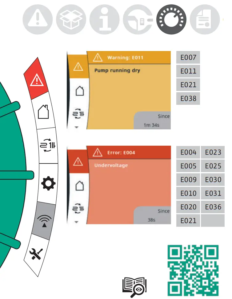 wilo Stratos PICO Circulation Pump - fig 14