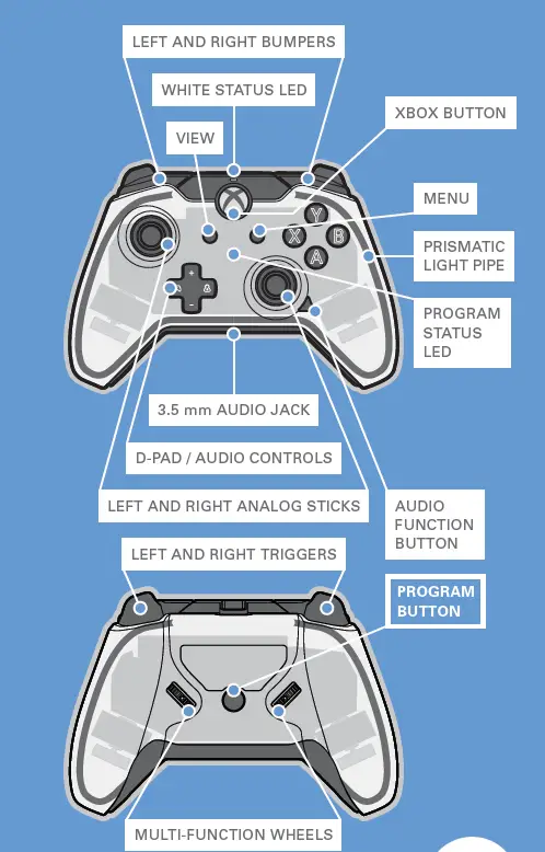 PDP-afterglow-PRISMATIC-CONTROLLER -XBOX-fig-1