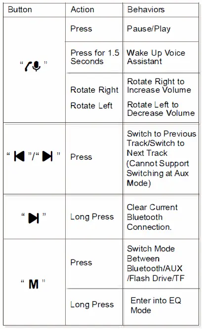 ARTSUN 100109891 Bluetooth FM Transmitter 4