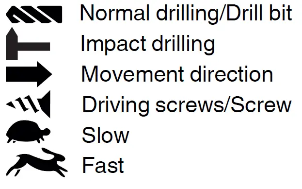 metabo SB 850-2 Impact Grill 9