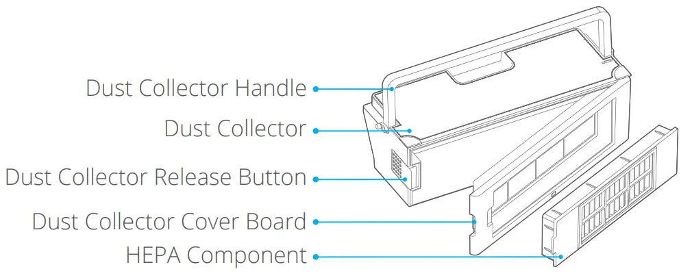 HOMEVIZ G1 Robotic Vacuum Cleaner - Main Device 2