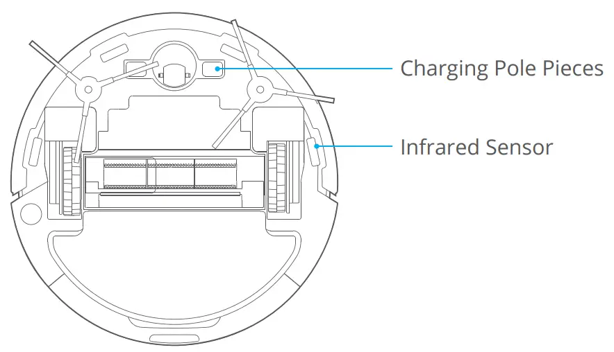 HOMEVIZ G1 Robotic Vacuum Cleaner - fig 3