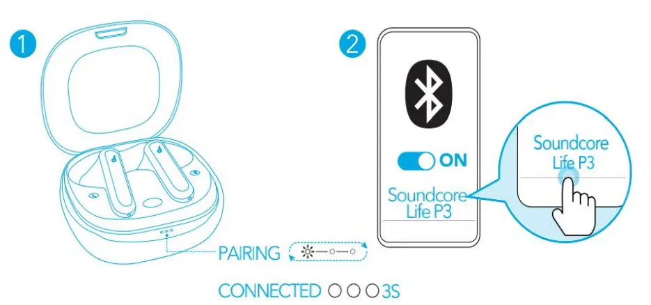 Soundcore Life P3 Earbuds- Pairing