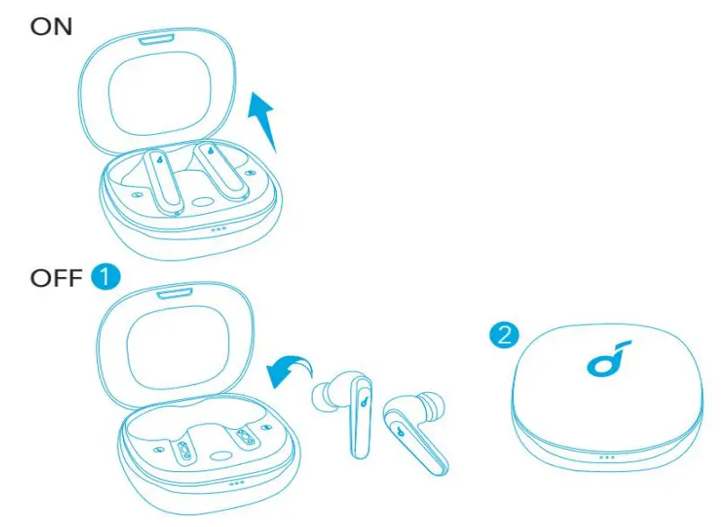 Soundcore Life P3 Earbuds- Powering On-Off