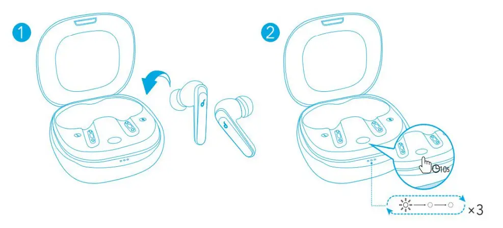 Soundcore Life P3 Earbuds- Reset