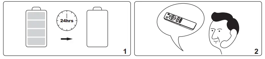 KIMEX 018-7044 Remote Control Motorized TV Ceiling Mount - Fig 17