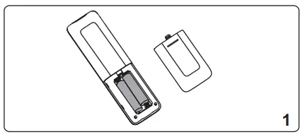 KIMEX 018-7044 Remote Control Motorized TV Ceiling Mount - Fig 19