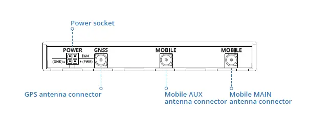 TELTONIKA-RUT850-Networks-Wiki-2