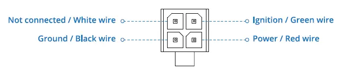 TELTONIKA-RUT850-Networks-Wiki-3
