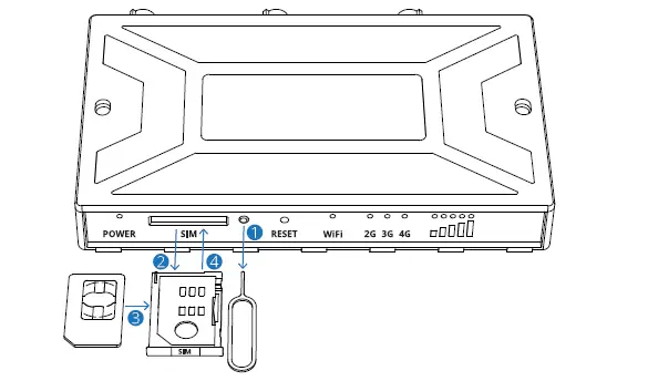 TELTONIKA-RUT850-Networks-Wiki-4