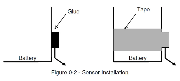phocos-SPS48D300B-Solar-Power-Supply-Controller-FIG-2