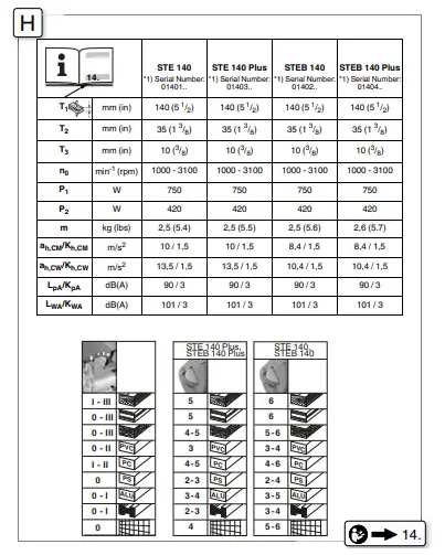 metabo-STE-140-750W-Industrial-Jig-Saw-fig-8