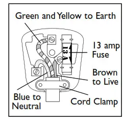 DeLonghi KG 79 89 Coffee Grinder - fig6