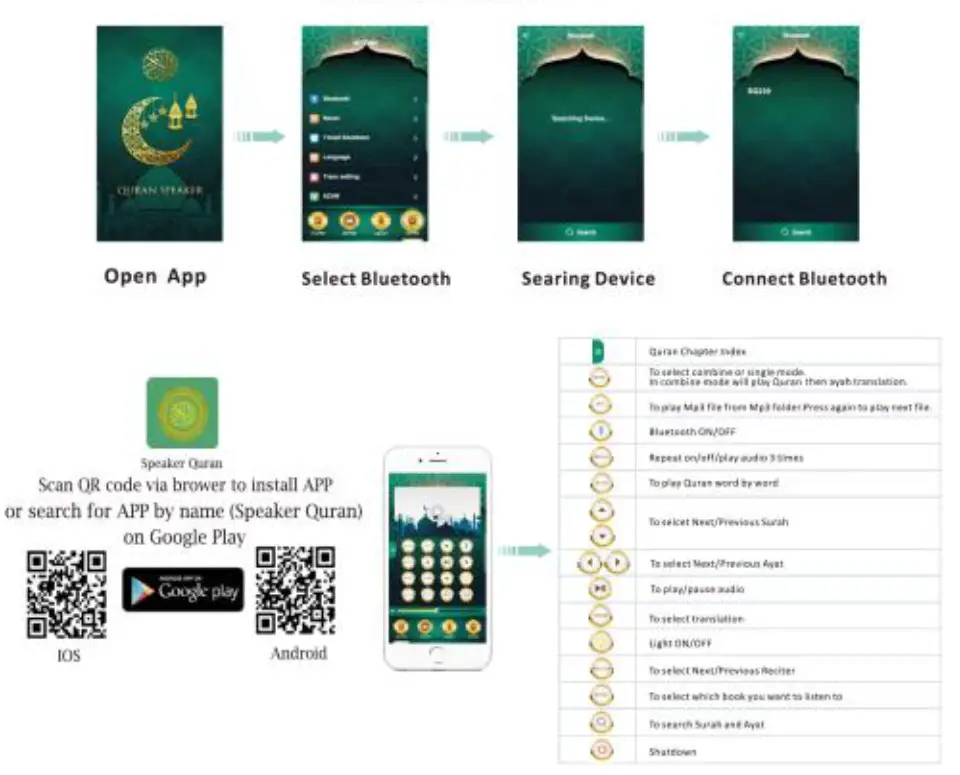 Speakers SQ 229 Bluetooth Speaker -fig 2