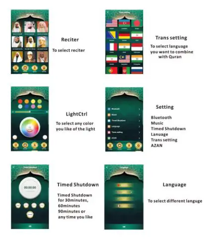 Speakers SQ 229 Bluetooth Speaker -fig 4