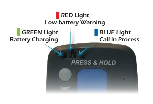 LogicMark-40711B-Guardian-Alert-911-PLUS-Emergency-Alert-System- (1)