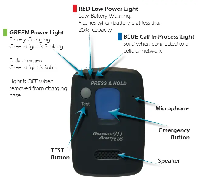 LogicMark-40711B-Guardian-Alert-911-PLUS-Emergency-Alert-System- (2)