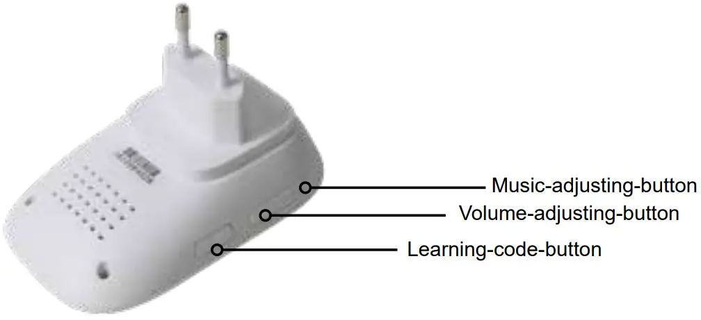 S2G Wireless Doorbell - Overview