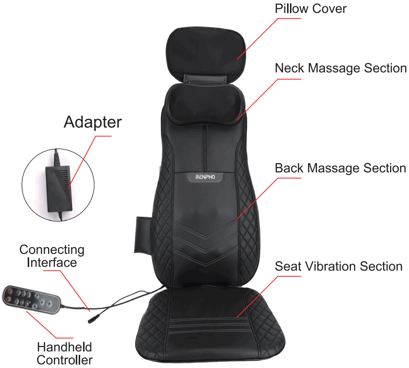 RENPHO RF BM066 Heating Seat Cushion For Muscle Relaxation - FIGURE 1