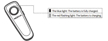 NOKIA SB 201B Solo Bud - Fig 5