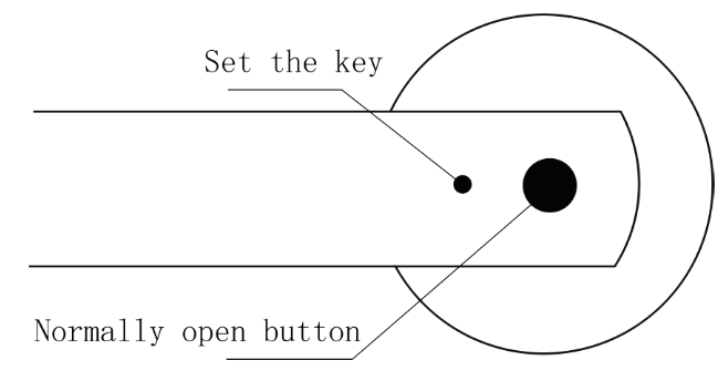 AILRINNI B096KCRG4P High-End Indoor Fingerprint Lock -