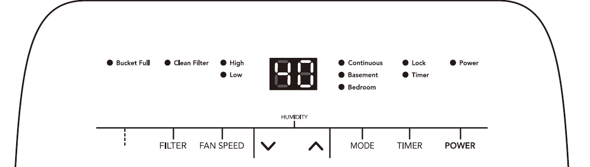 Whirlpool WHAD201CW DEHUMIDIFIER 6