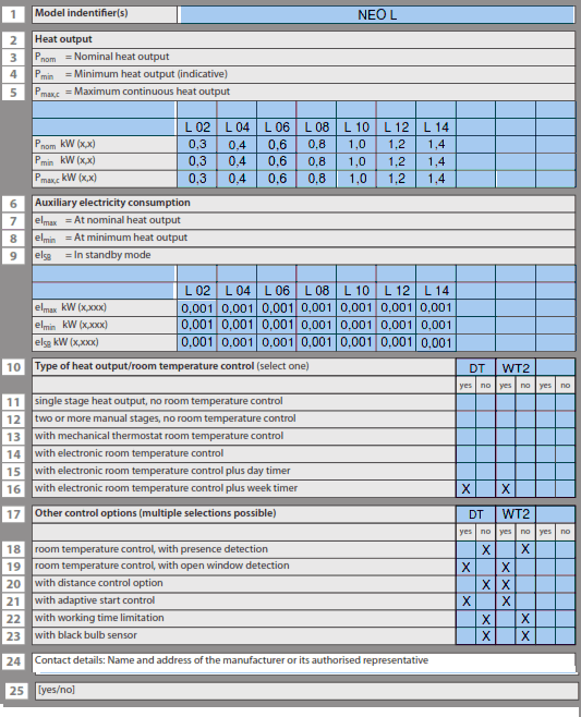ADAX WT2 NEO H L WiFi - 6