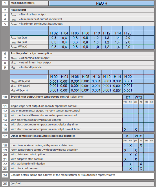 ADAX WT2 NEO H L WiFi - 7