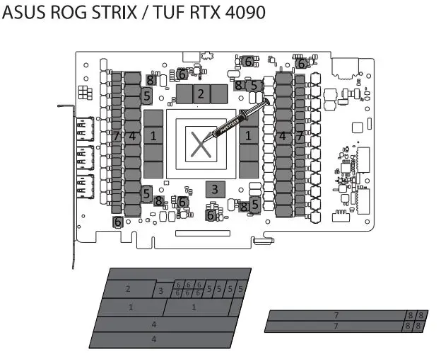 PHANTEKS Glacier G40 Asus GPU Block Graphic Card Installation Guide - Applying Thermal Paste & Pads