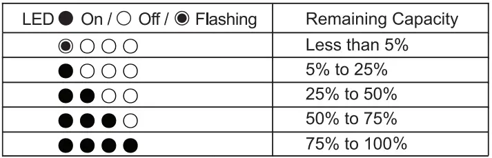 comsol-WMPB10-10000mAh-Magnetic-Wireless-Power-Bank-for-iPhone-12-13-1