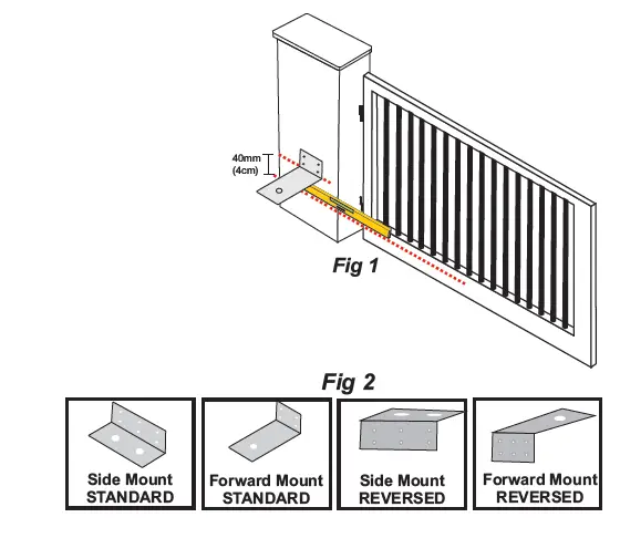 APC-790-and-APC-890-Heavy-Duty-24V-System-Aiticulated-Arm-fig10