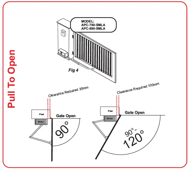 APC-790-and-APC-890-Heavy-Duty-24V-System-Aiticulated-Arm-fig17