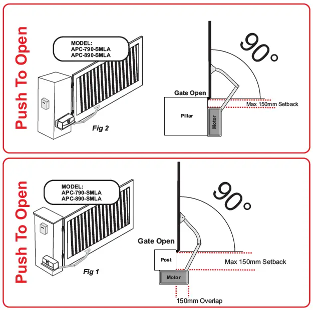 APC-790-and-APC-890-Heavy-Duty-24V-System-Aiticulated-Arm-fig18