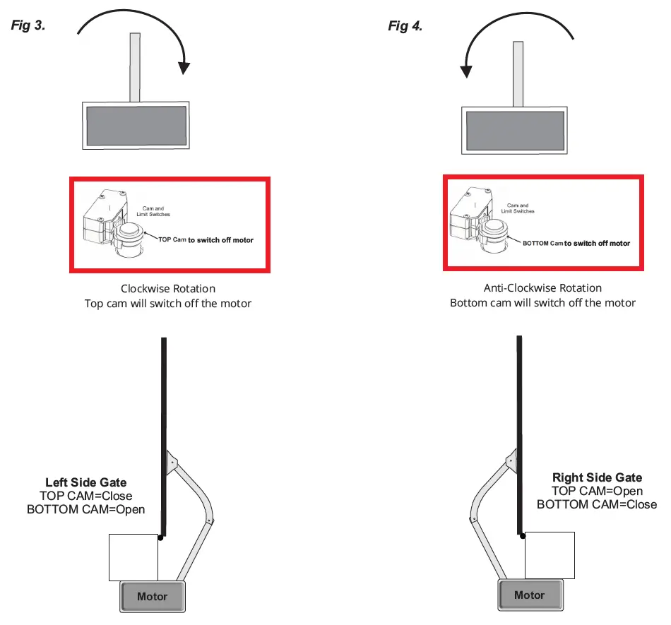APC-790-and-APC-890-Heavy-Duty-24V-System-Aiticulated-Arm-fig23